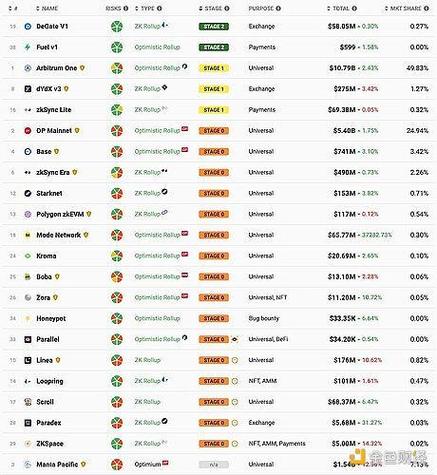 Ethereum Mining Opportunity