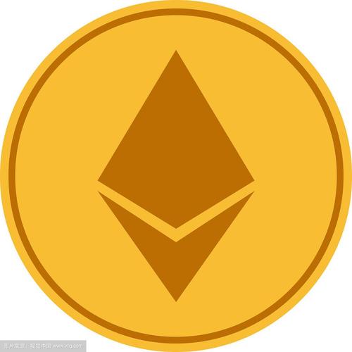 The growth of Ethereum mining
